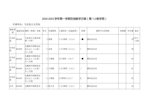 20222023第一学期在线教学方案第12教学周.docx