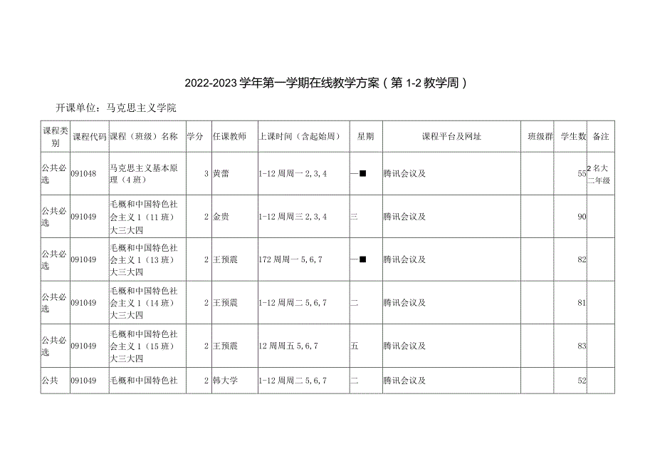 20222023第一学期在线教学方案第12教学周.docx_第1页