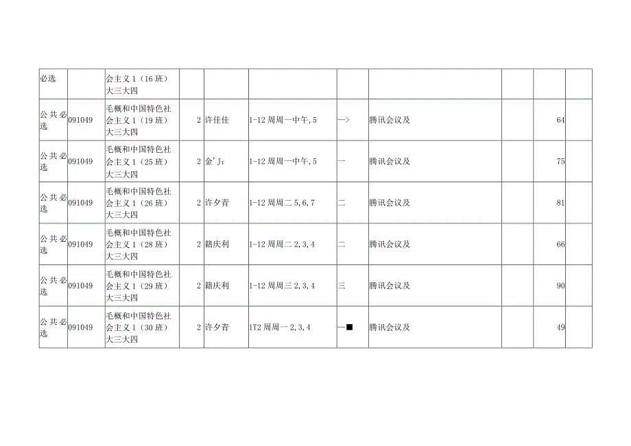 20222023第一学期在线教学方案第12教学周.docx_第2页