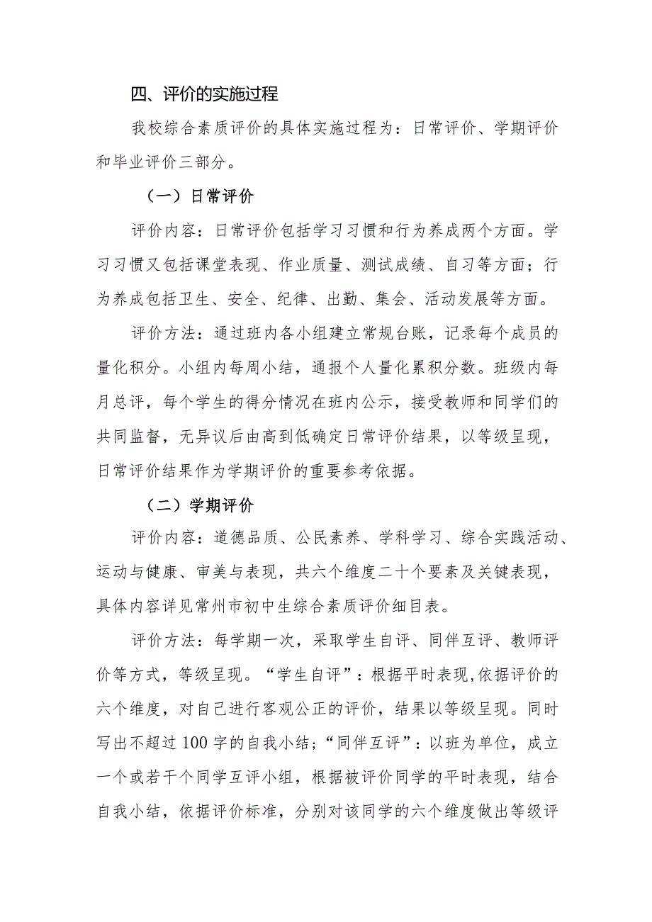 中学2024学生综合素质评价实施方案.docx_第3页