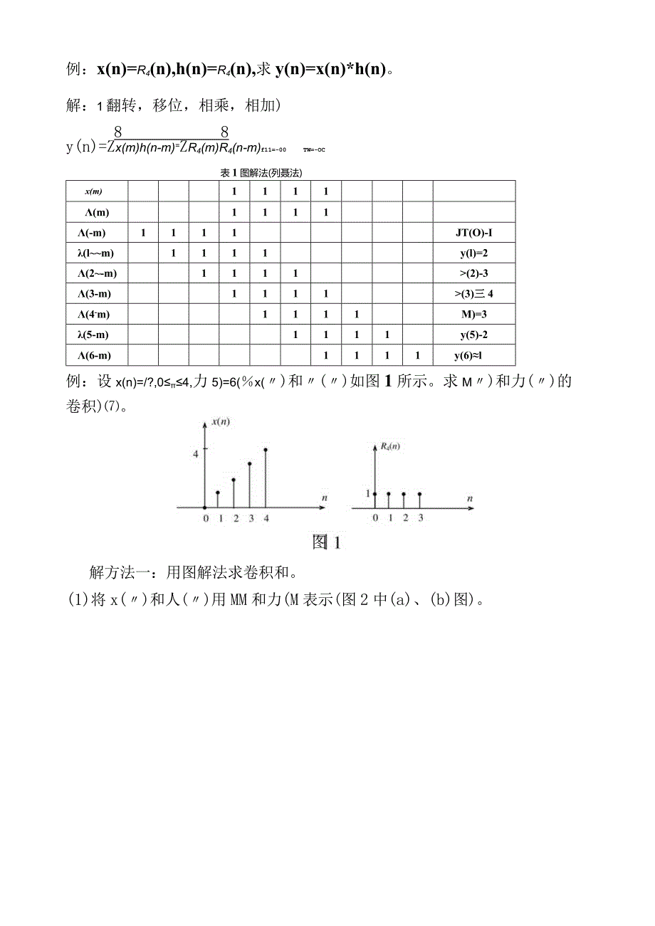 数字信号处理复习总结题.docx_第3页