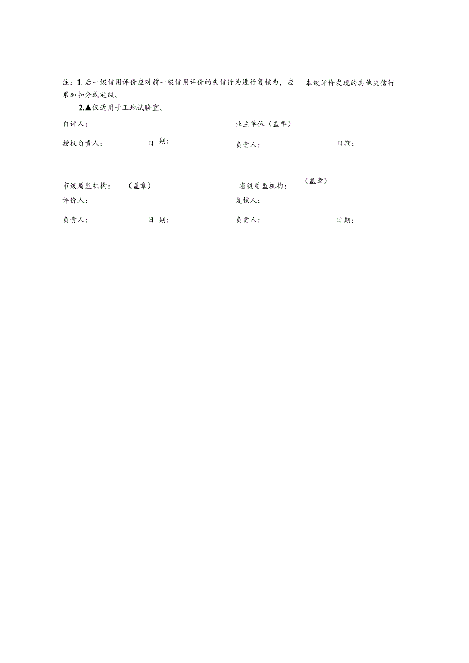 2023工地试验室及现场检测项目信用评价表.docx_第3页