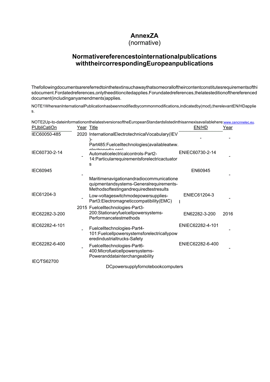 EN IEC 62282-6-401 2025.docx_第3页