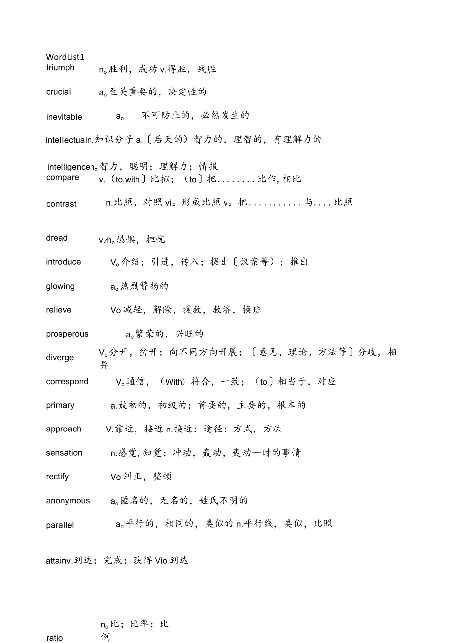 何凯文考研词汇1575(免下载券).docx_第1页