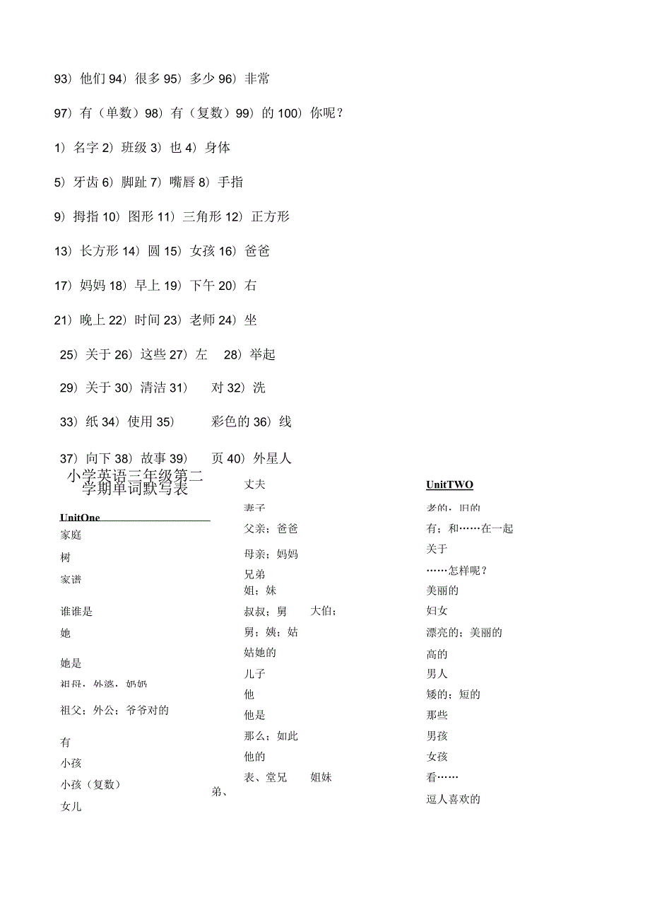广州版小学单词默写表.docx_第2页