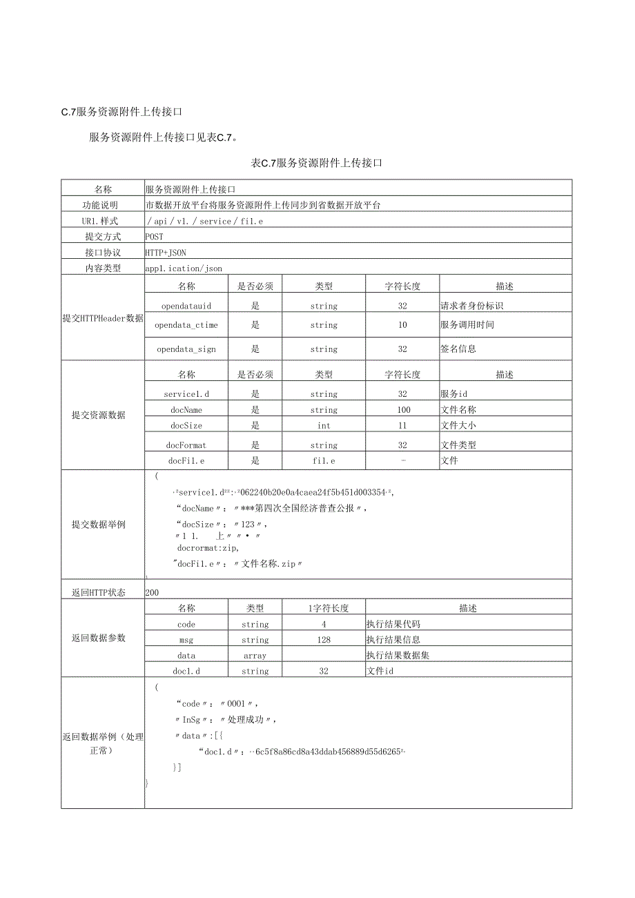 DB21T+4046—2024公共数据开放平台接入技术规范.docx_第3页