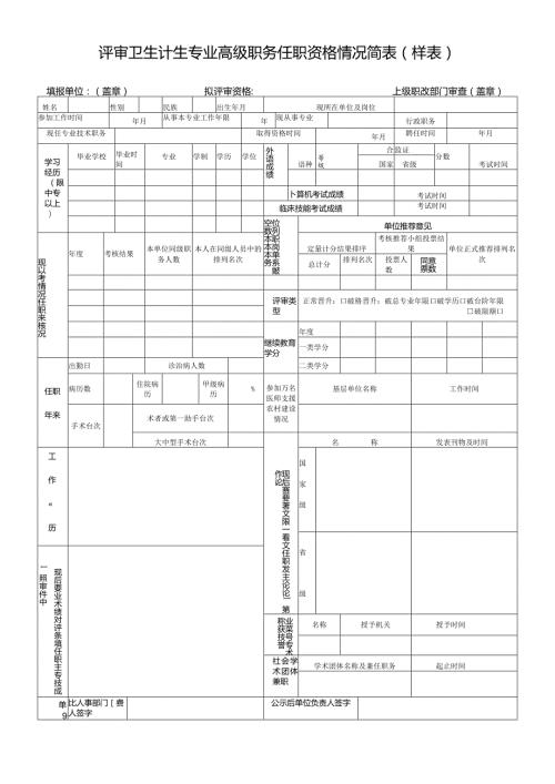 评审卫生计生专业高级职务任职资格情况简表样表.docx