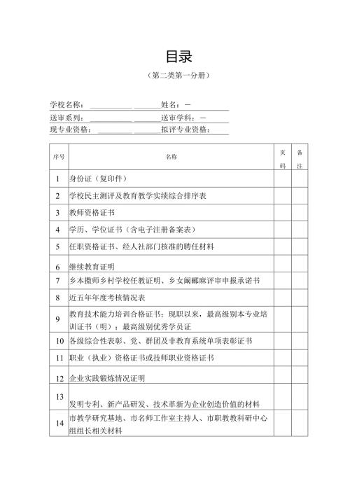 教师职称报送目录（第二类第一分册）.docx