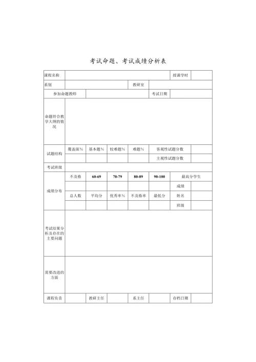 考试命题、考试成绩分析表.docx