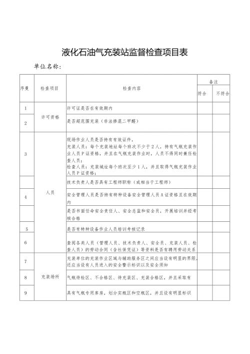 液化石油气充装站监督检查项目表.docx