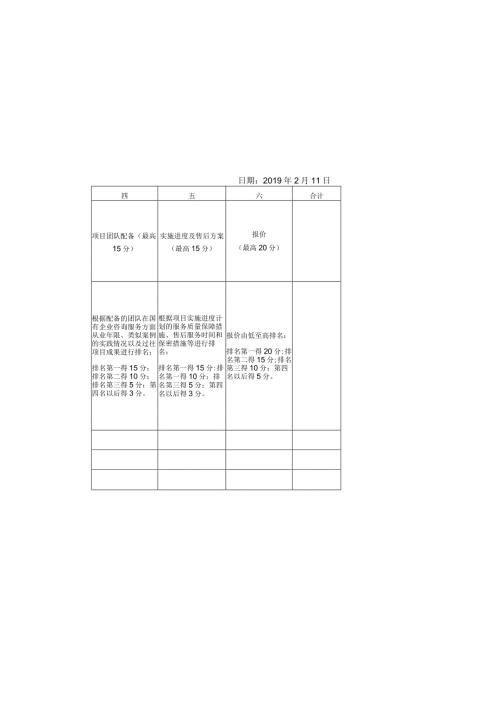 二择优项目表.docx