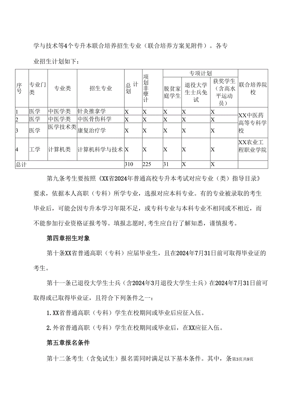 XX中医药大学2024年专升本招生章程（2024年）.docx_第3页