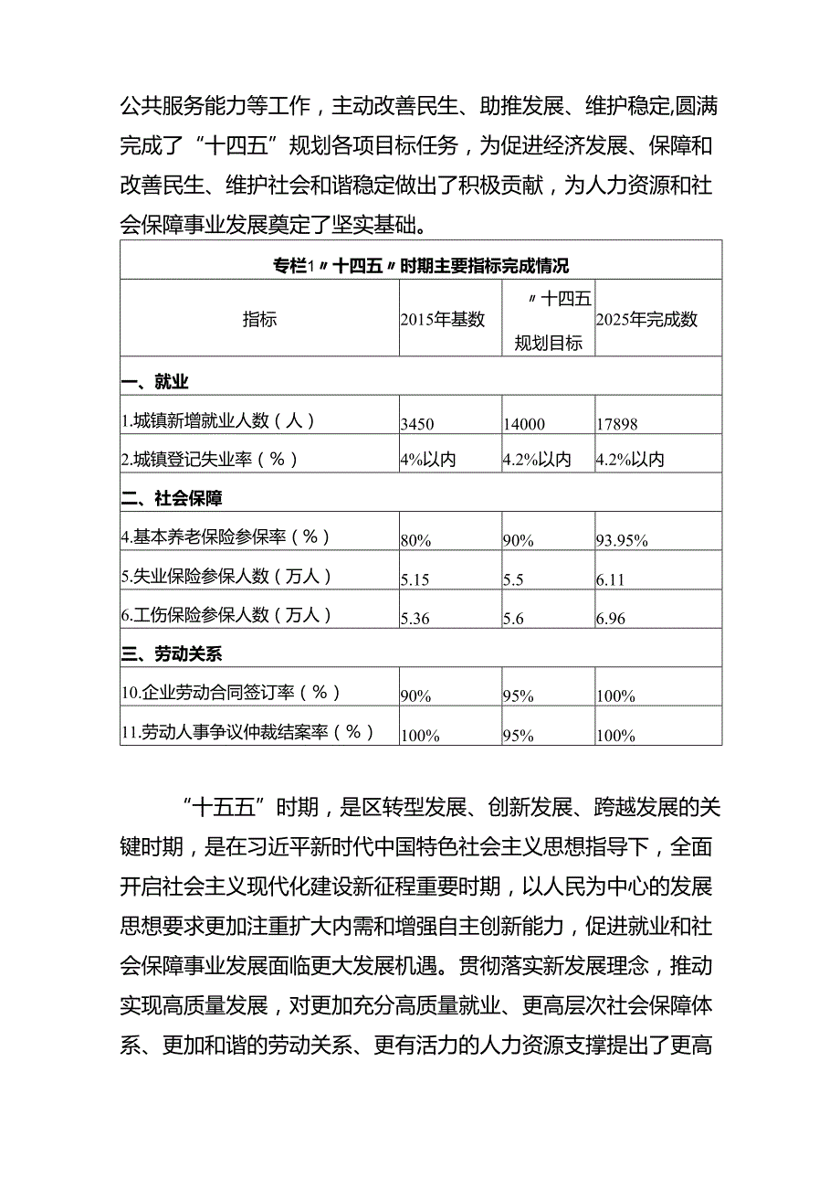 “十五五”促进就业和社会保障事业发展规划.docx_第2页