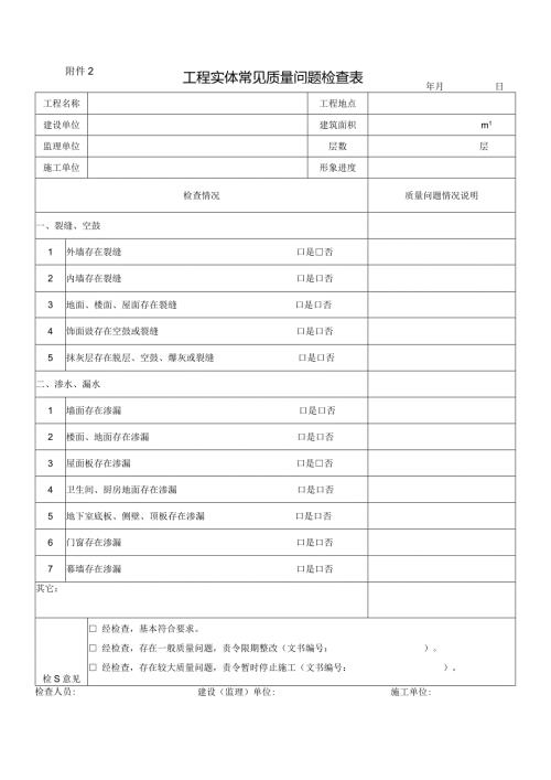 工程实体常见质量问题检查表.docx