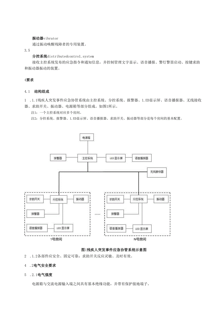 残疾人突发事件应急协管系统技术要求.docx_第2页