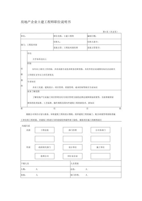 房地产企业土建工程师职位说明书.docx