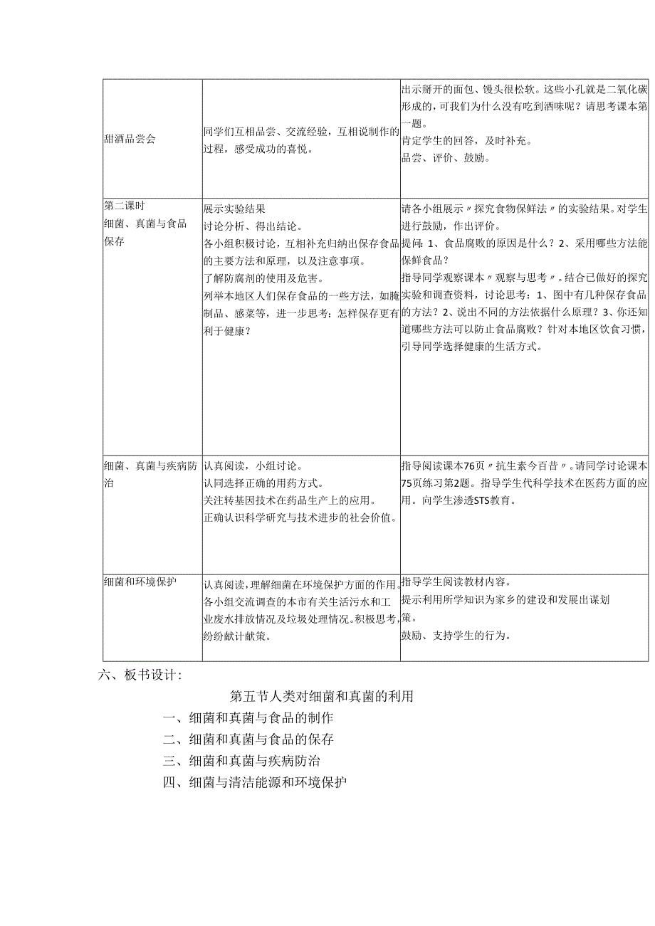5.4.5人类对细菌和真菌的利用.docx_第2页