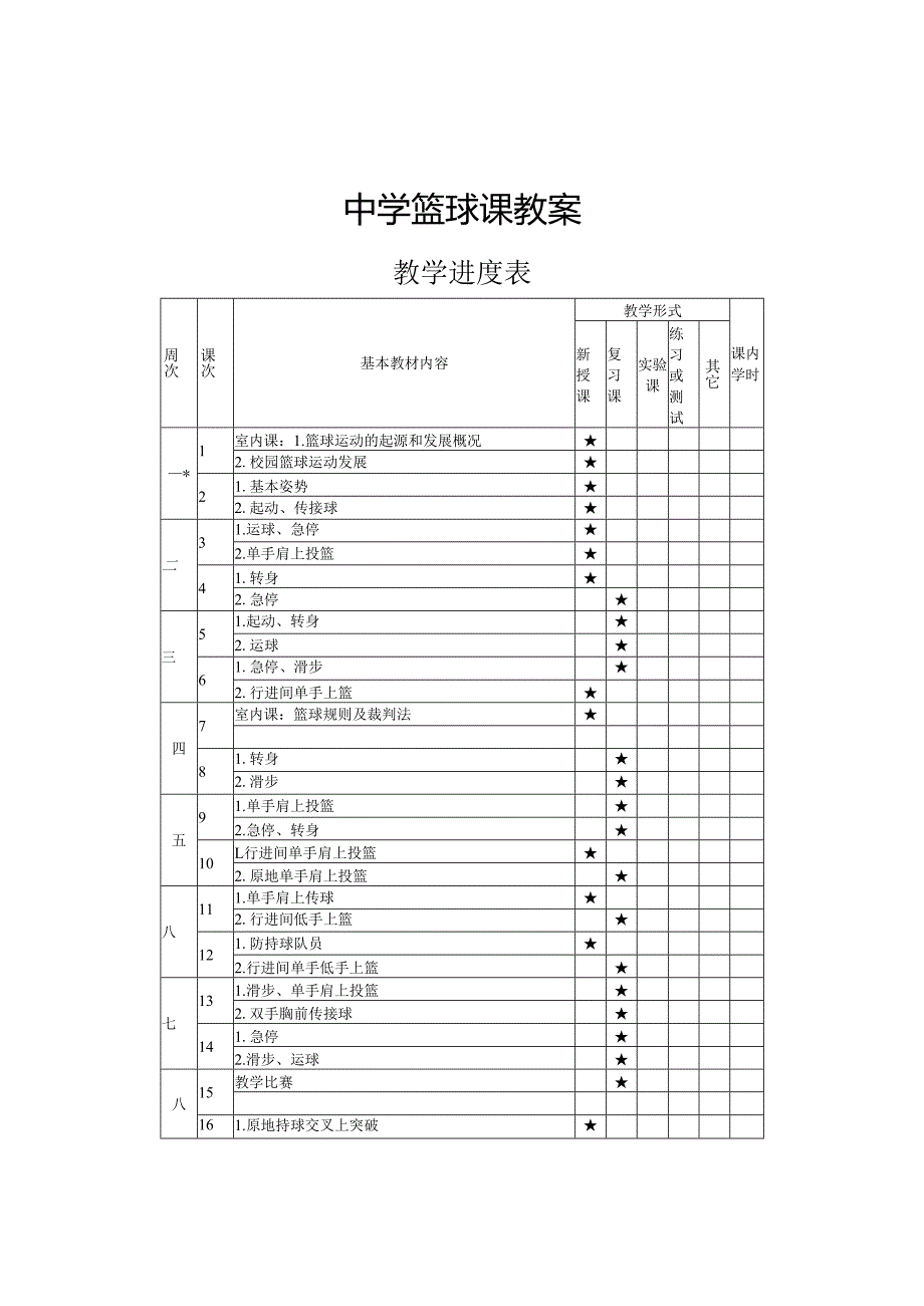 中学篮球课教案全集.docx_第1页