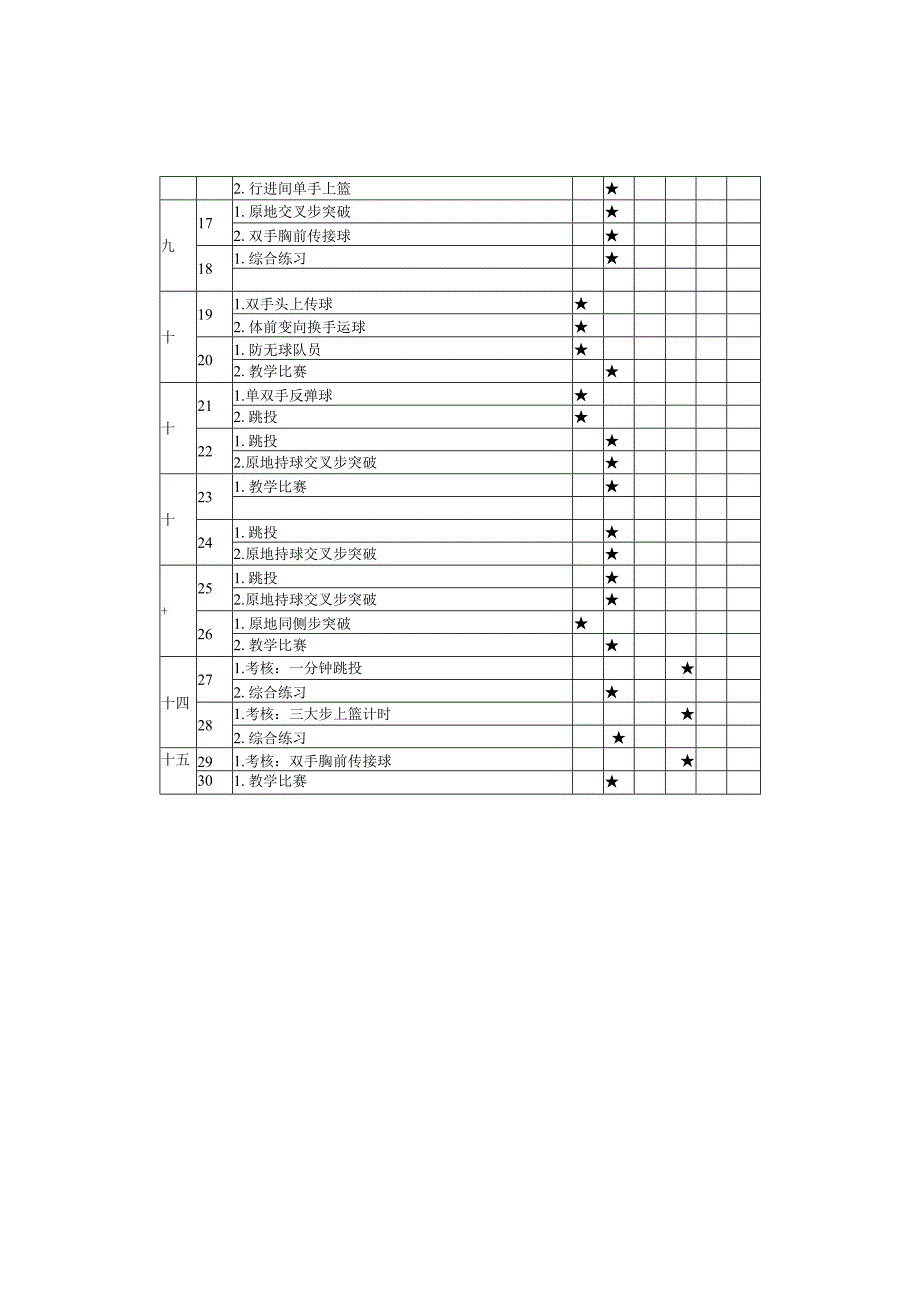 中学篮球课教案全集.docx_第2页
