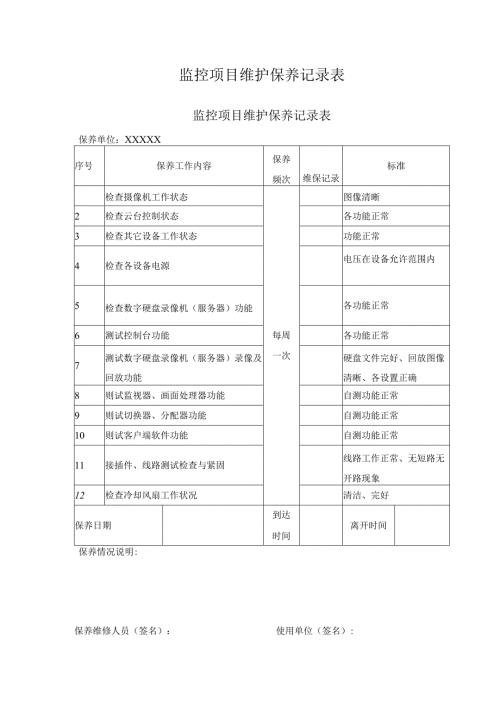 监控项目维护保养记录表.docx
