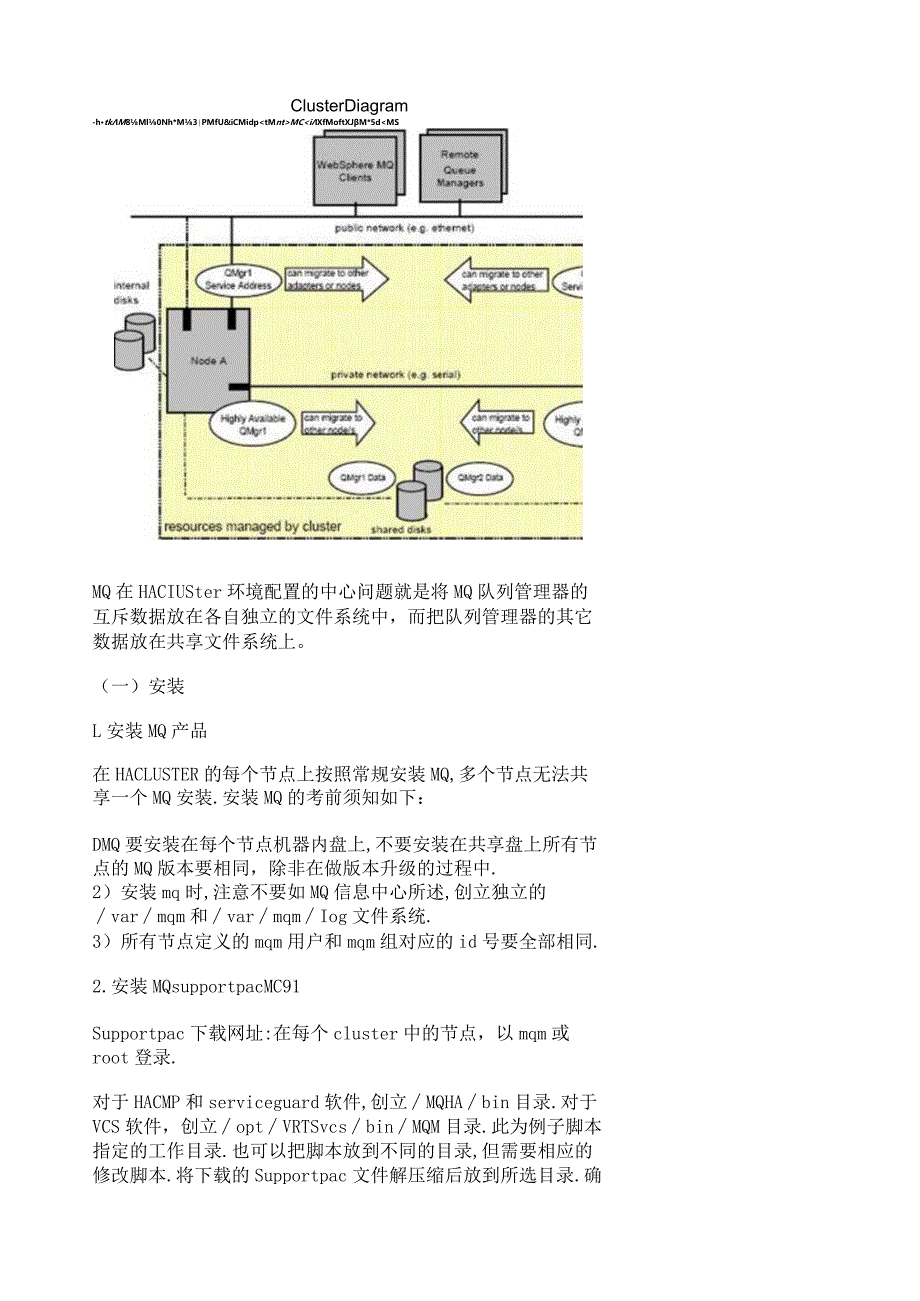 如何在UNIX操作系统的HA集群(CLUSTER)环境配置MQ的高可用性.docx_第2页