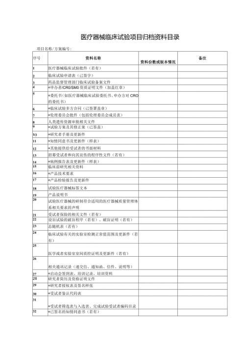 医疗器械临床试验项目归档资料目录.docx