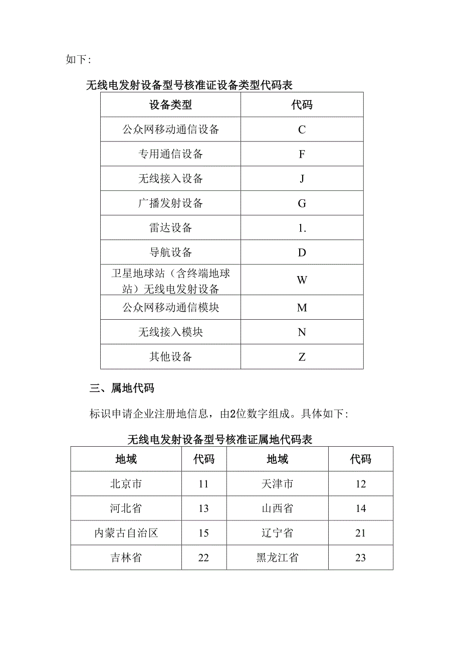 无线电发射设备型号核准代码编码规则.docx_第2页