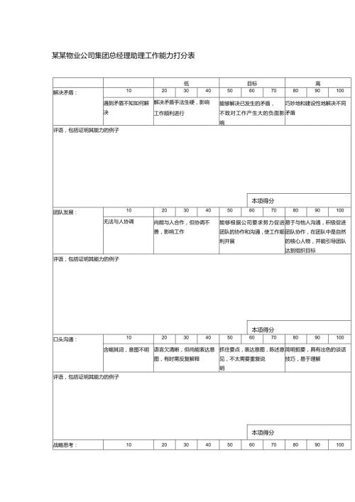 某某物业公司集团总经理助理工作能力打分表.docx