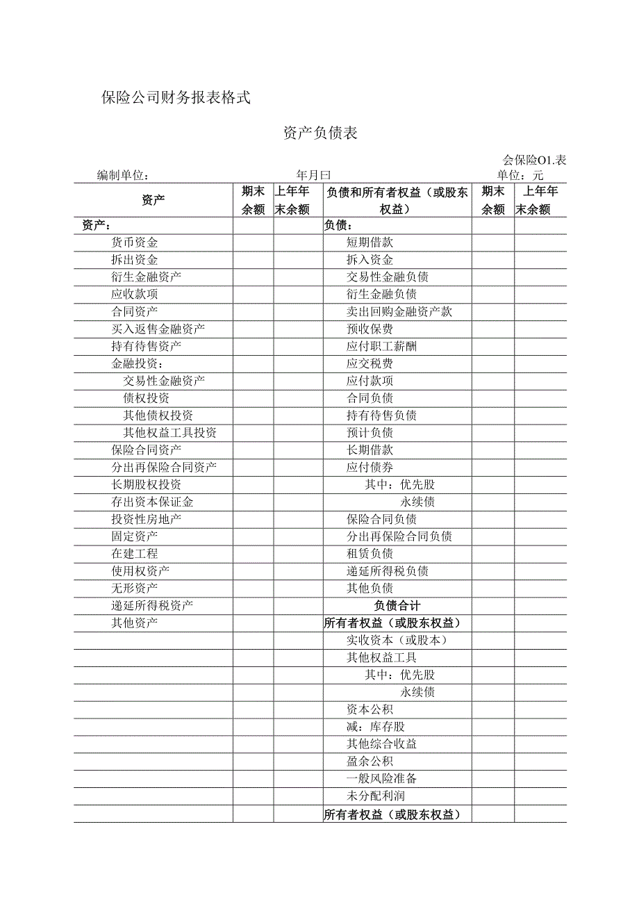 保险公司财务报表格式.docx_第1页