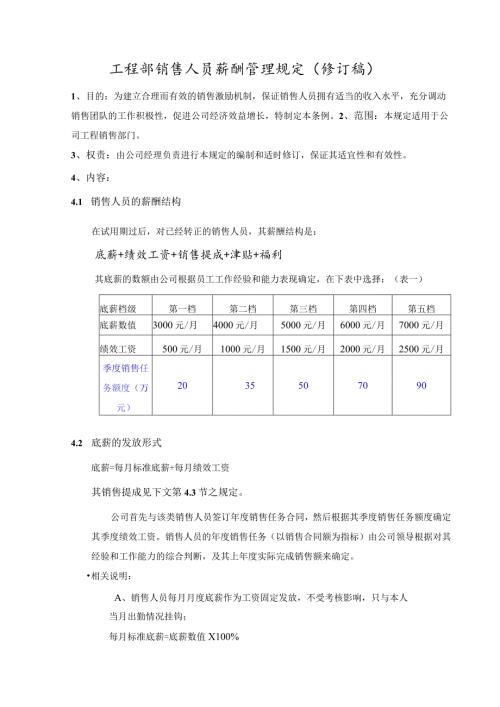 工程部销售人员薪酬管理规定（修订稿）.docx