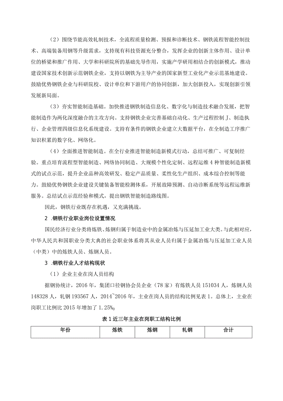 高职黑色冶金技术专业教学标准调研报告.docx_第3页