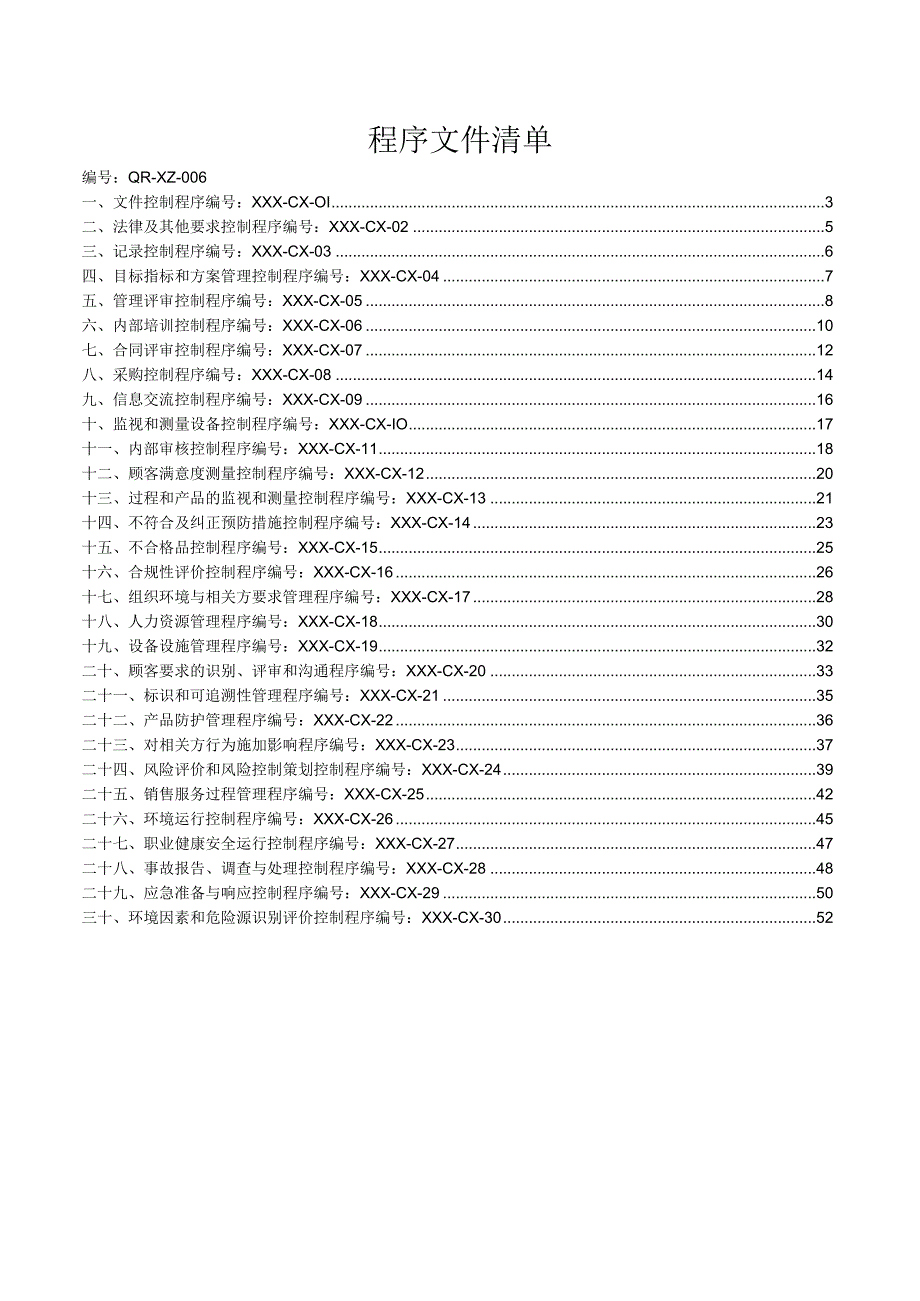 GBT24001环境管理体系程序文件汇编（缝纫机制造）.docx_第2页