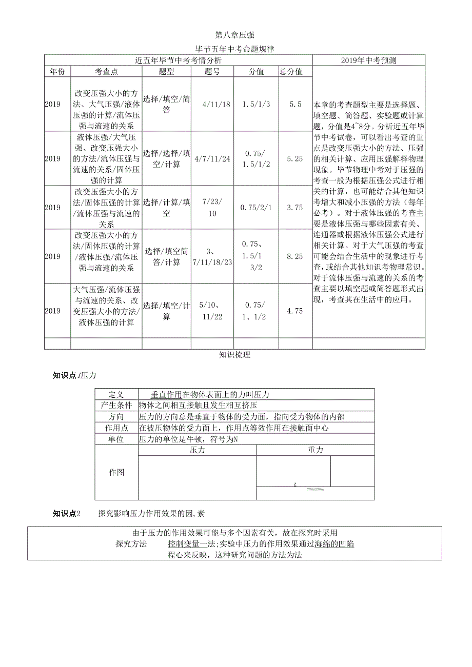第8章 压强 精讲(1).docx_第1页
