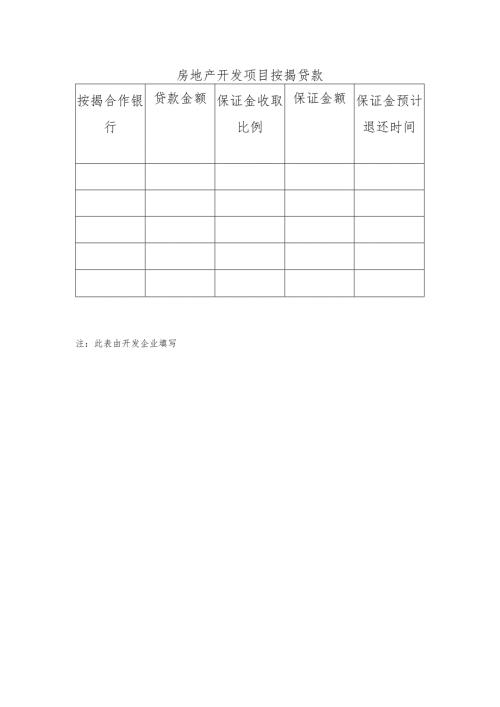 房地产开发项目按揭贷款.docx