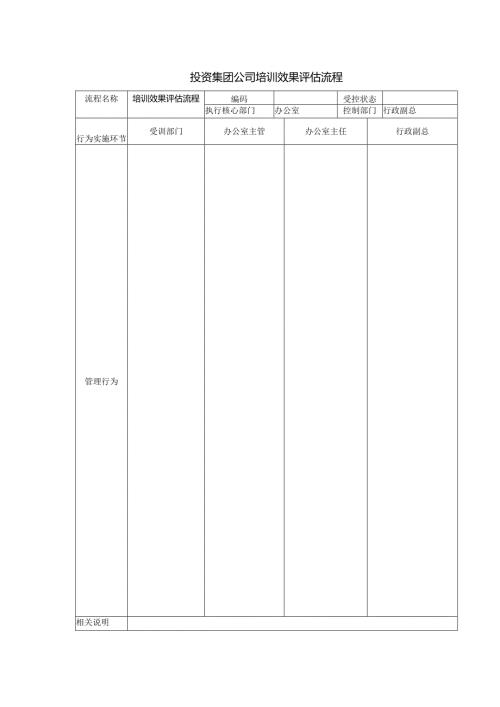 投资集团公司培训效果评估流程.docx