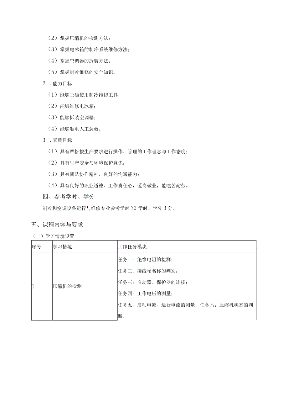 《制冷工上岗证实训》课程标准.docx_第2页