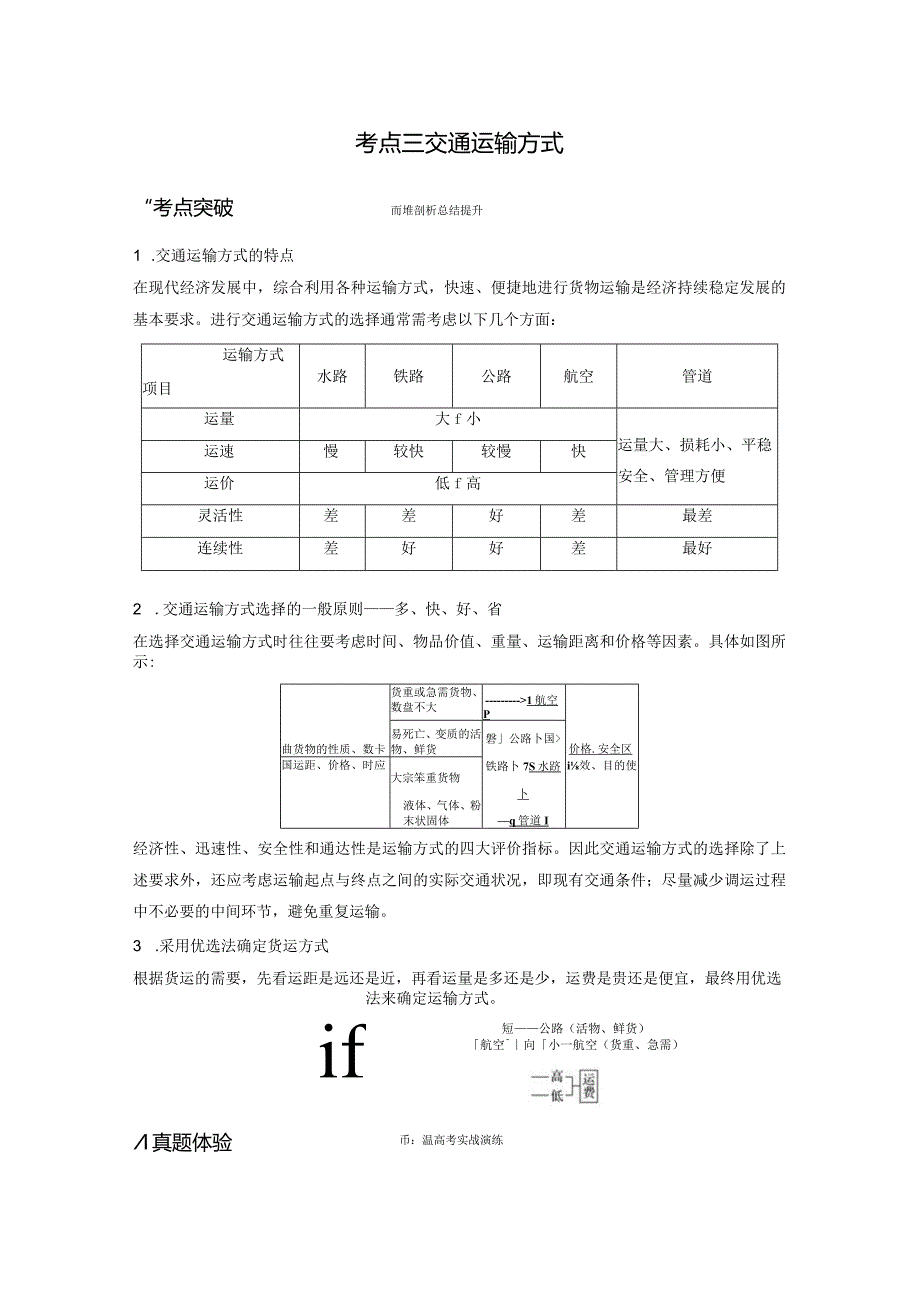 考点三交通运输方式.docx_第1页