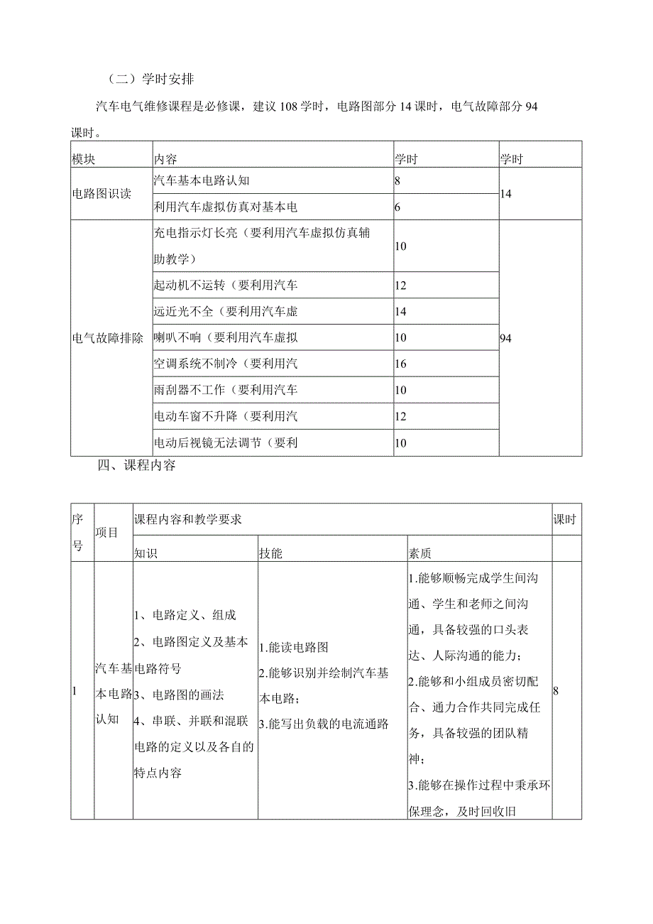 《汽车电气维修》课程标准.docx_第3页
