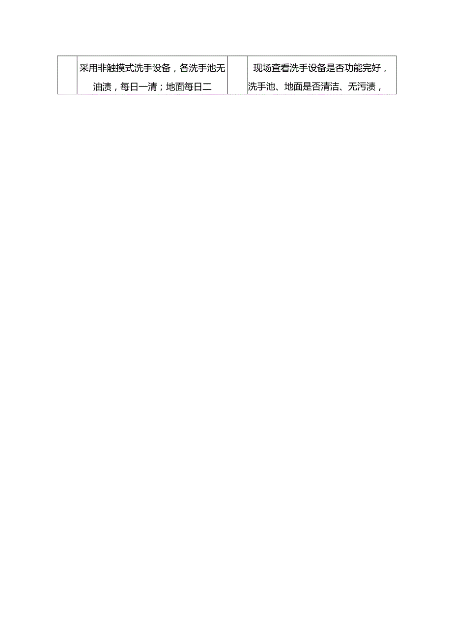 血透室院感考核标准表.docx_第2页