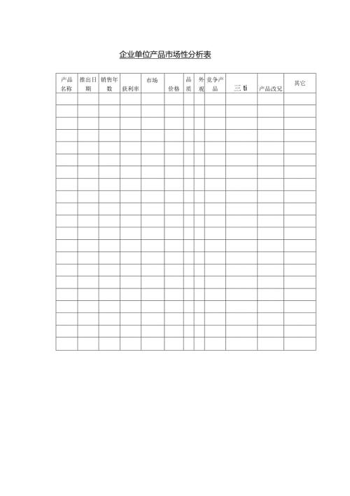 企业单位产品市场性分析表.docx