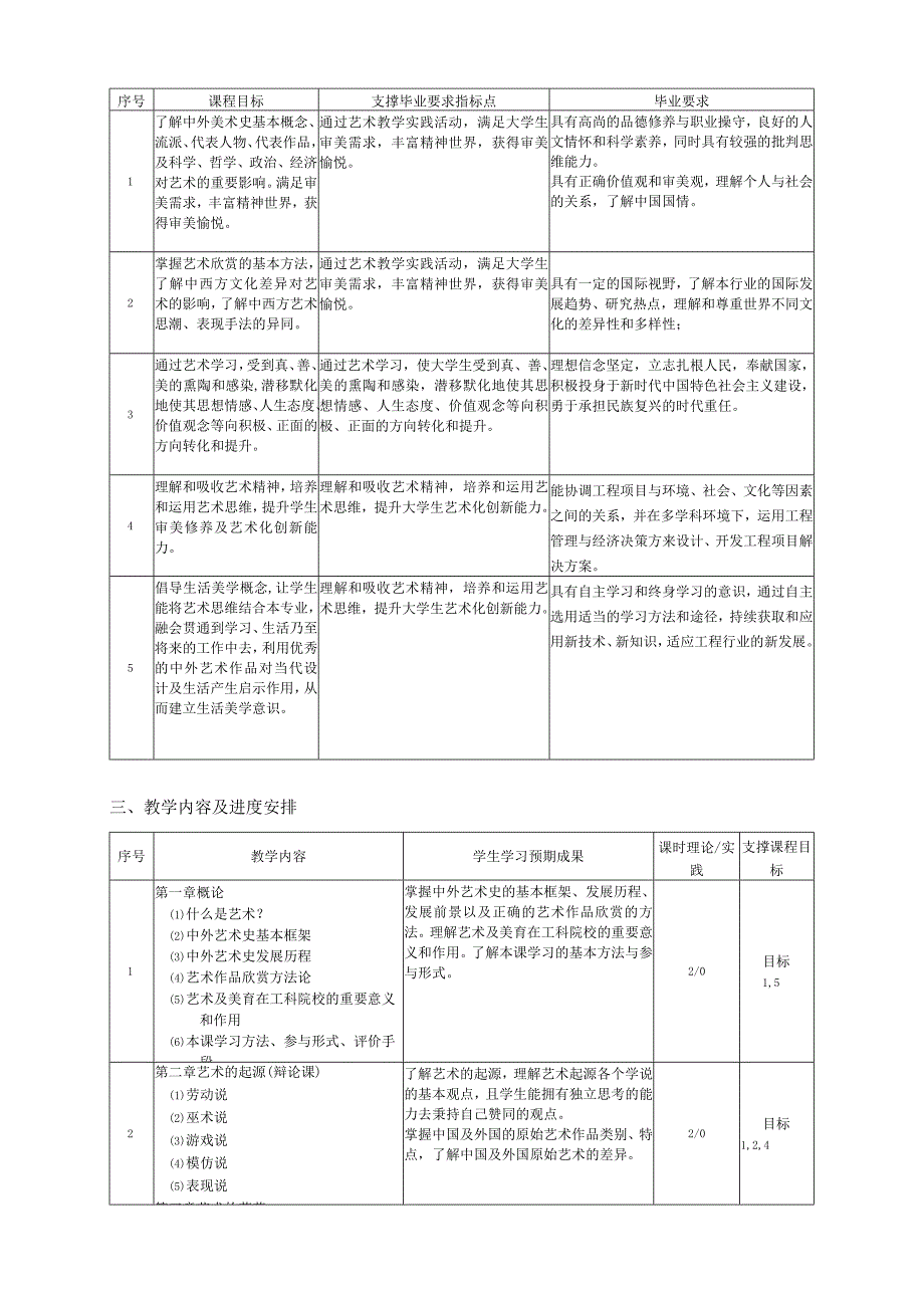 西南交通大学《遇见中外艺术之旅》课程教学大纲.docx_第2页