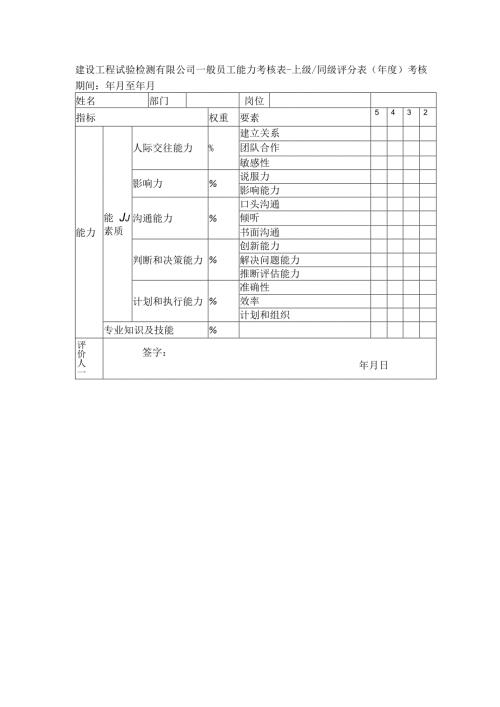建设工程试验检测有限公司一般员工能力考核表.docx