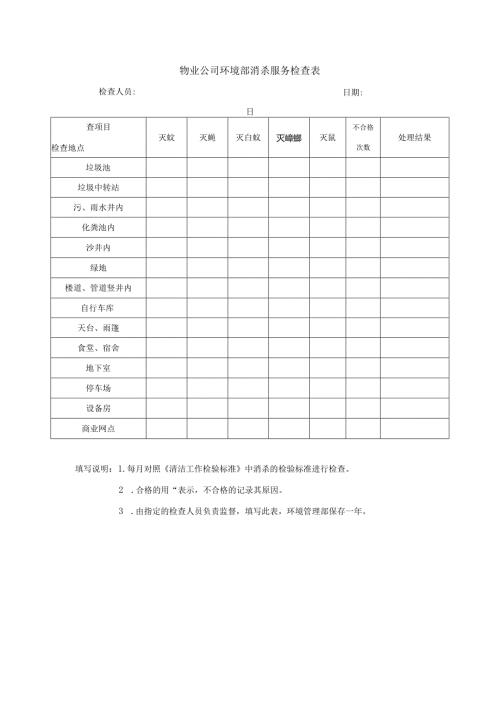 物业公司环境部消杀服务检查表.docx
