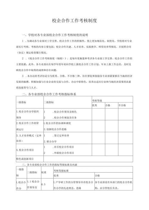 校企合作工作考核制度.docx