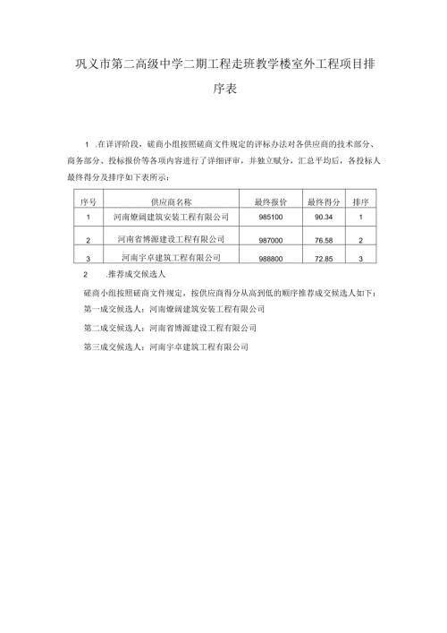 巩义市第二高级中学二期工程走班教学楼室外工程项目排序表.docx