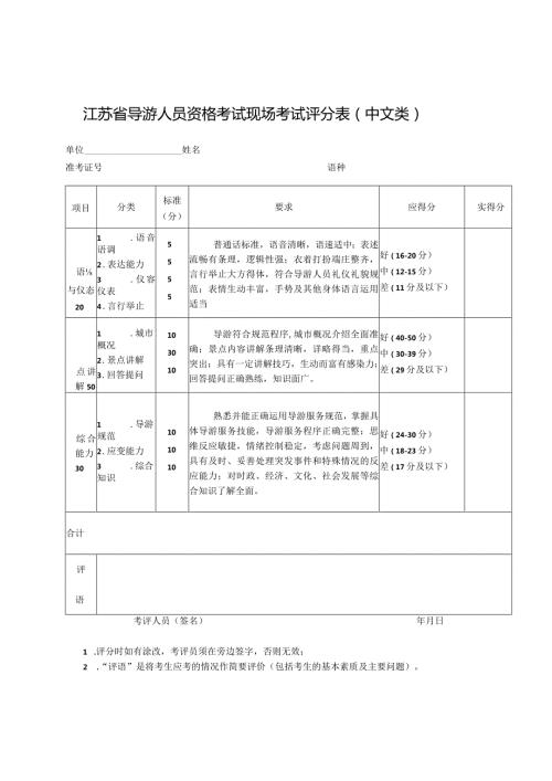 江苏省导游人员资格考试现场考试评分表中文类.docx