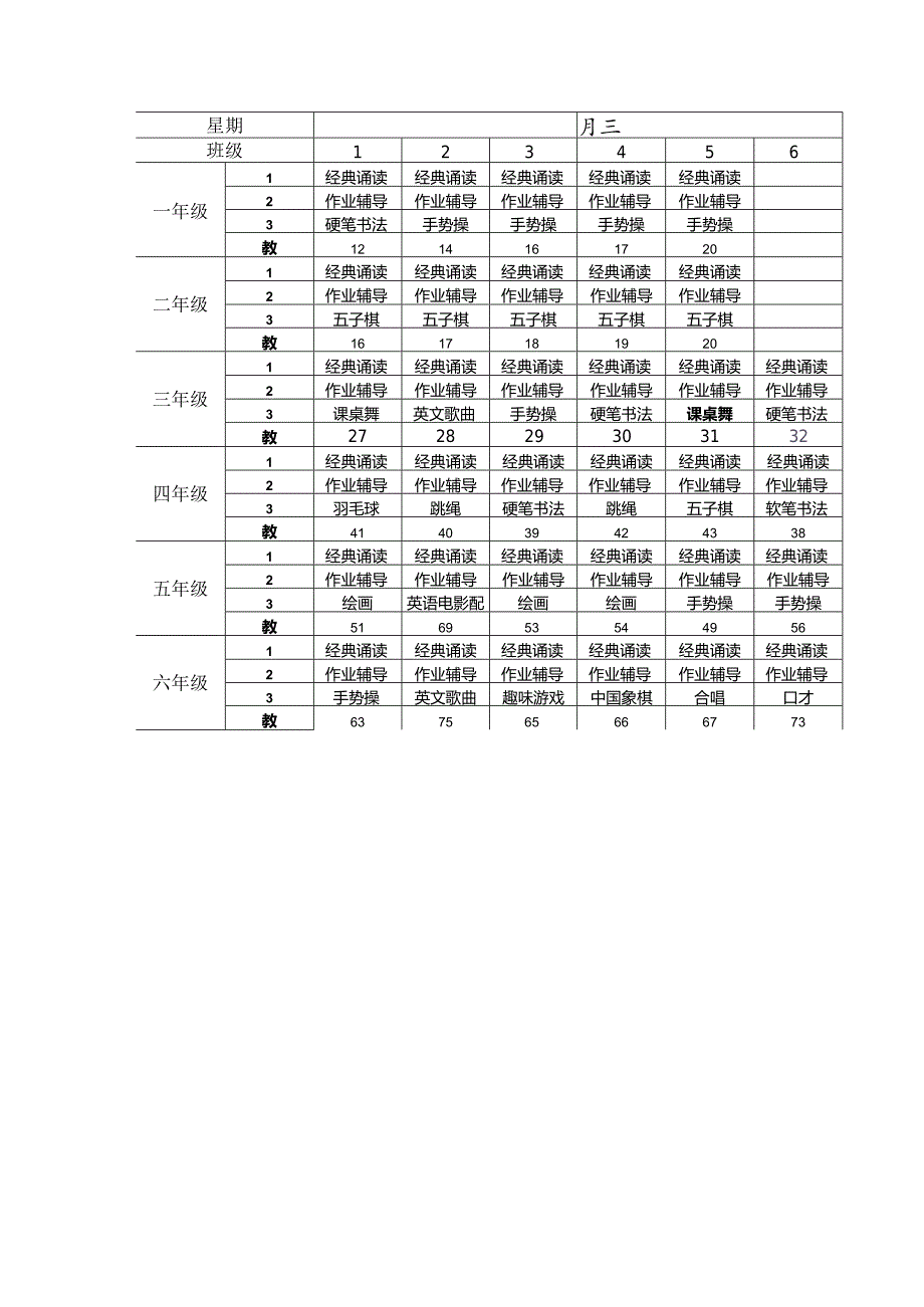 澄江中心小学2023年季课后服务工作实施方案.docx_第3页