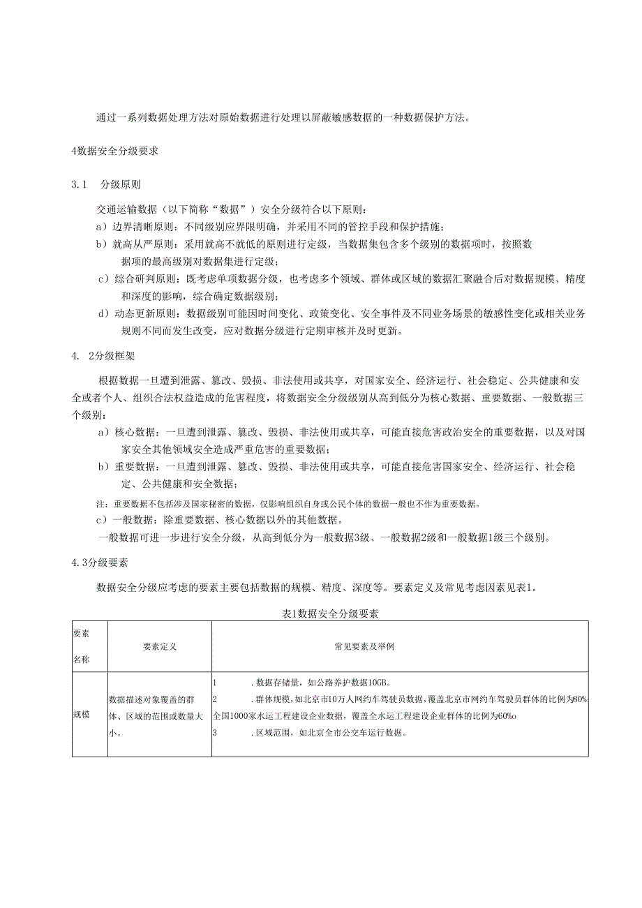 交通运输数据安全分级和管控要求.docx_第2页