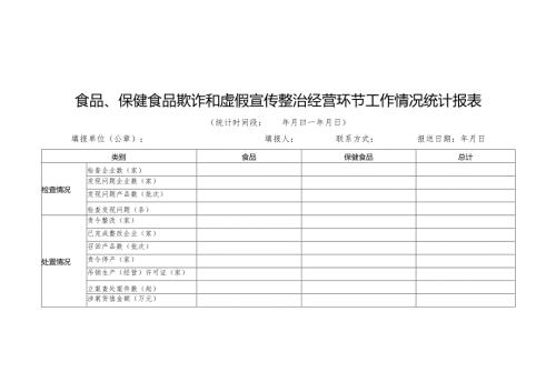 食品、保健食品欺诈和虚假宣传整治经营环节工作情况统计报表.docx