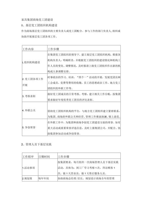 家具集团商场党工团建设.docx